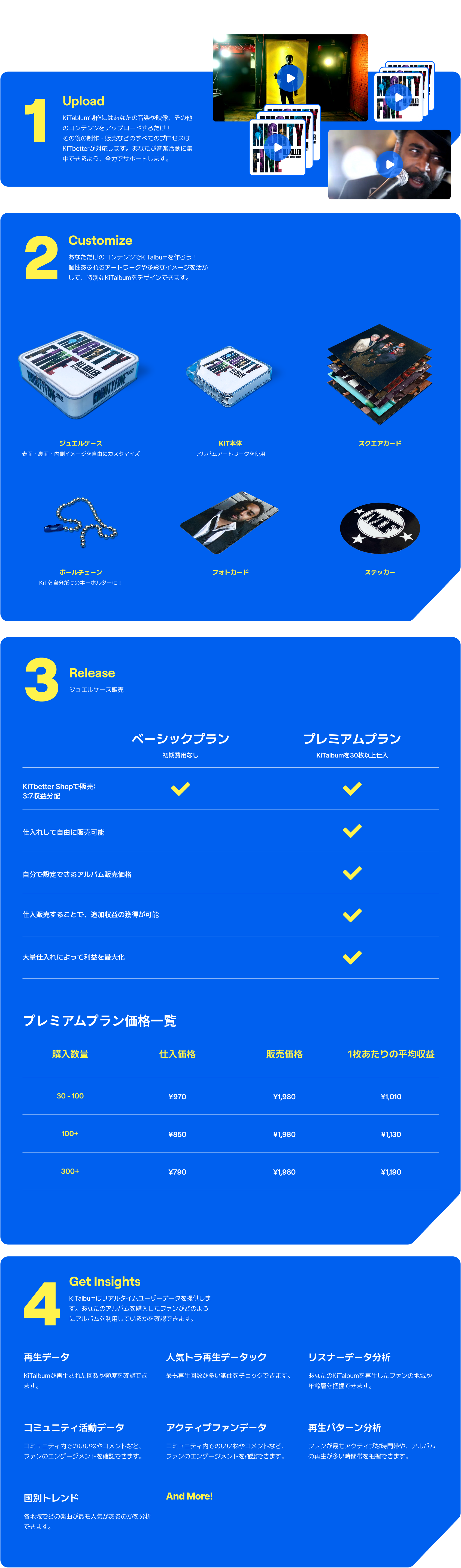 HowItWorks